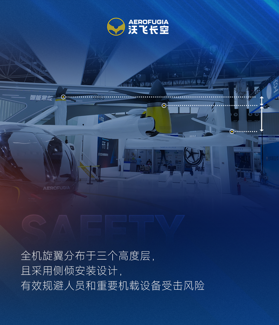 业内领先的eVTOL航空三电系统
