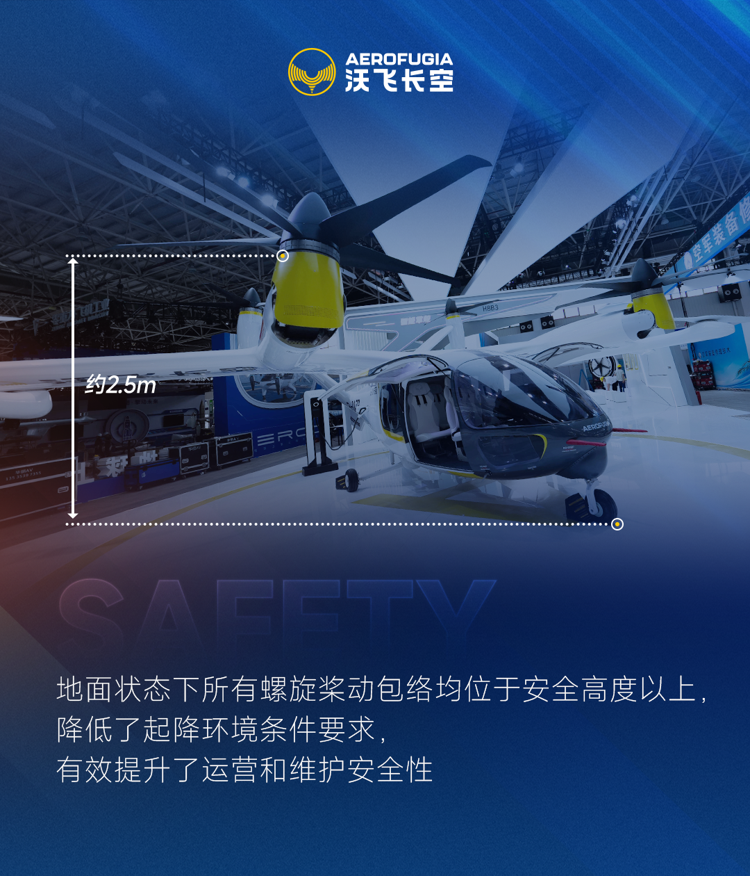 业内领先的eVTOL航空三电系统