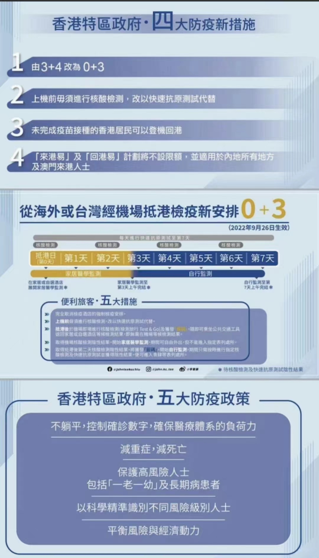 航空